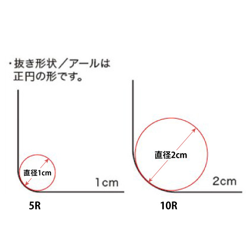 協進エル製 コーナー抜き