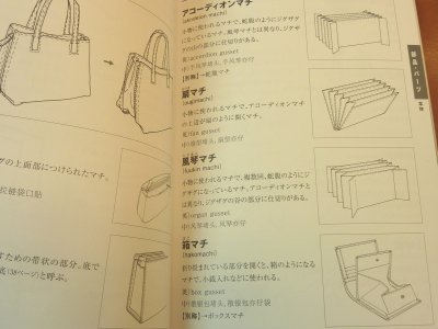 鞄 ハンドバッグ 小物 標準用語集 ヌメ革と真鍮金具とレザークラフト材料の通販 フェニックス