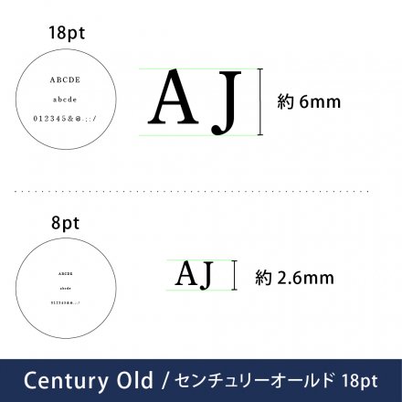 フォントバラ売り】センチュリーオールド 18pt(大文字A-Z)【取寄品 