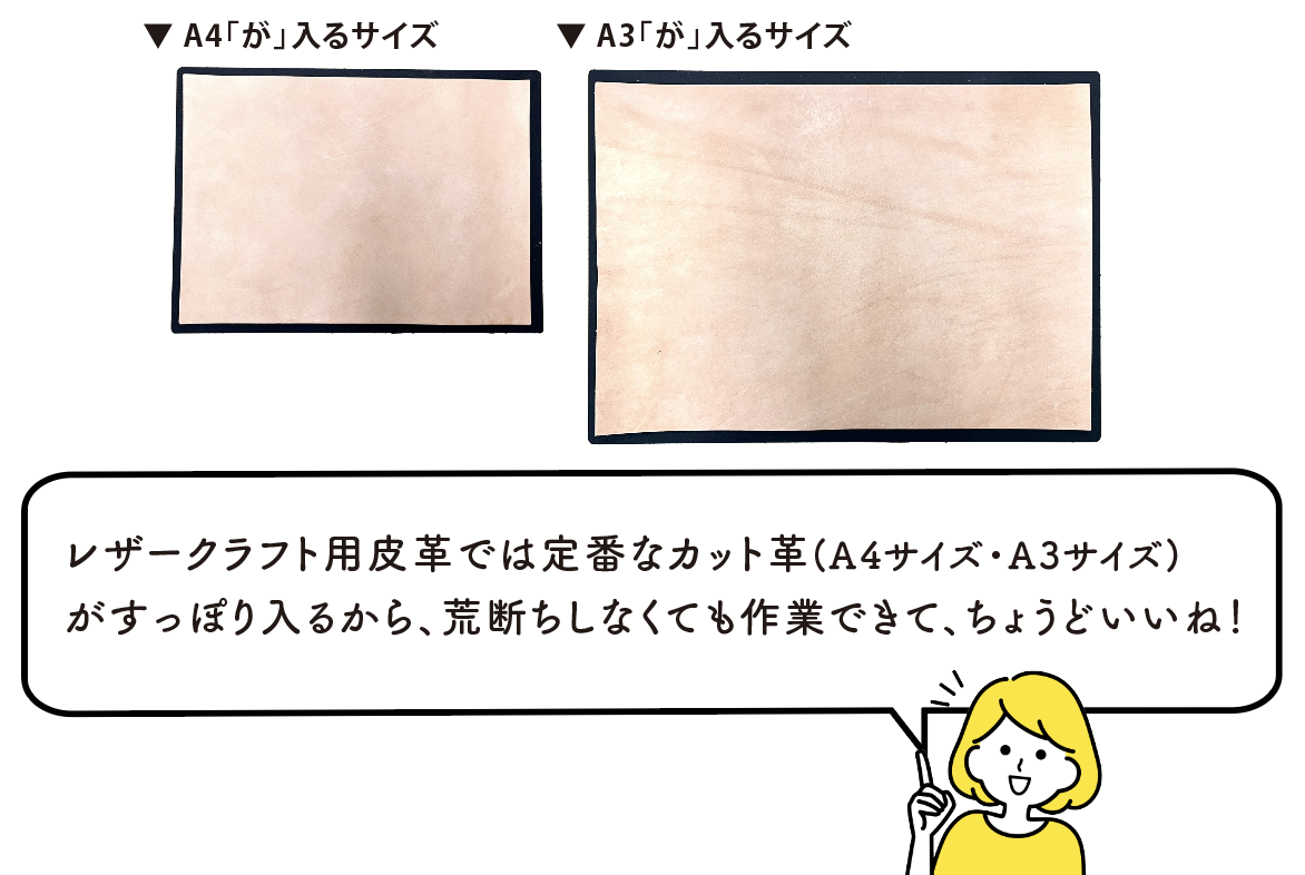 が